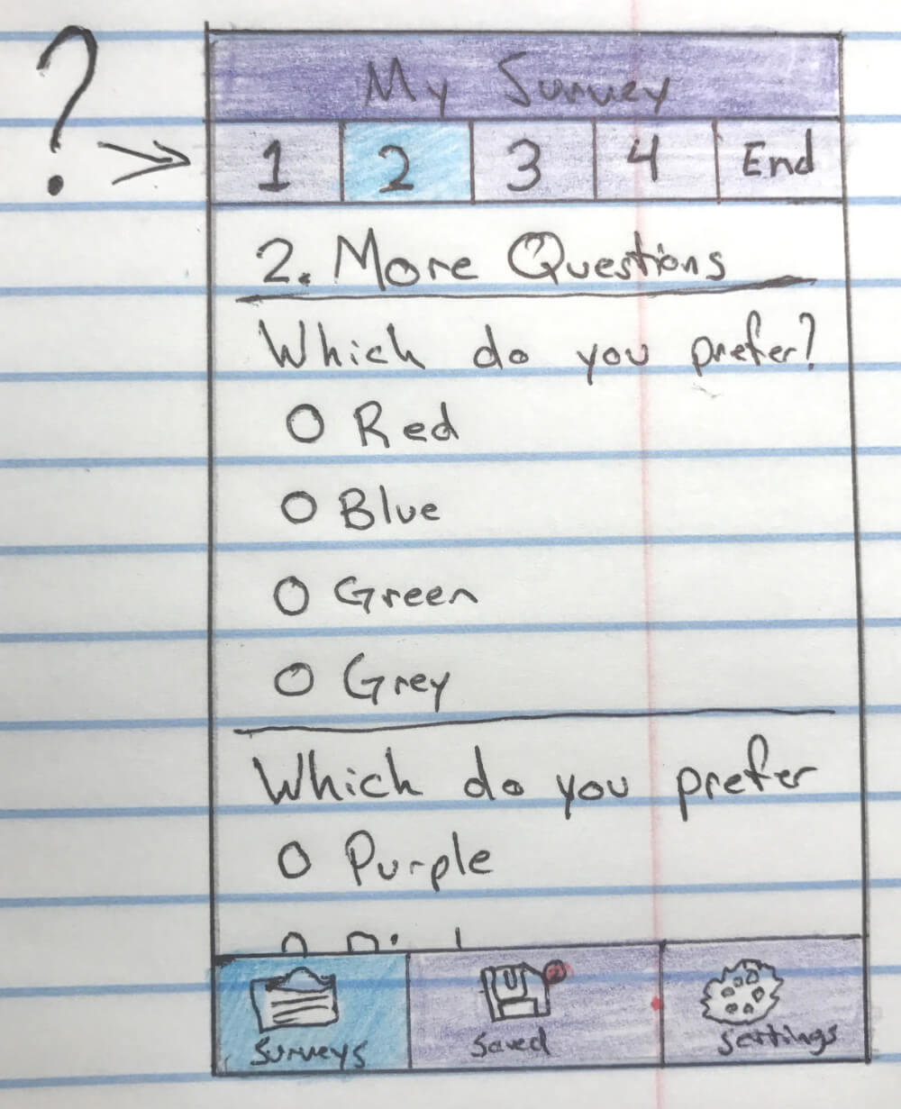 Sketch prototype for early UX tests